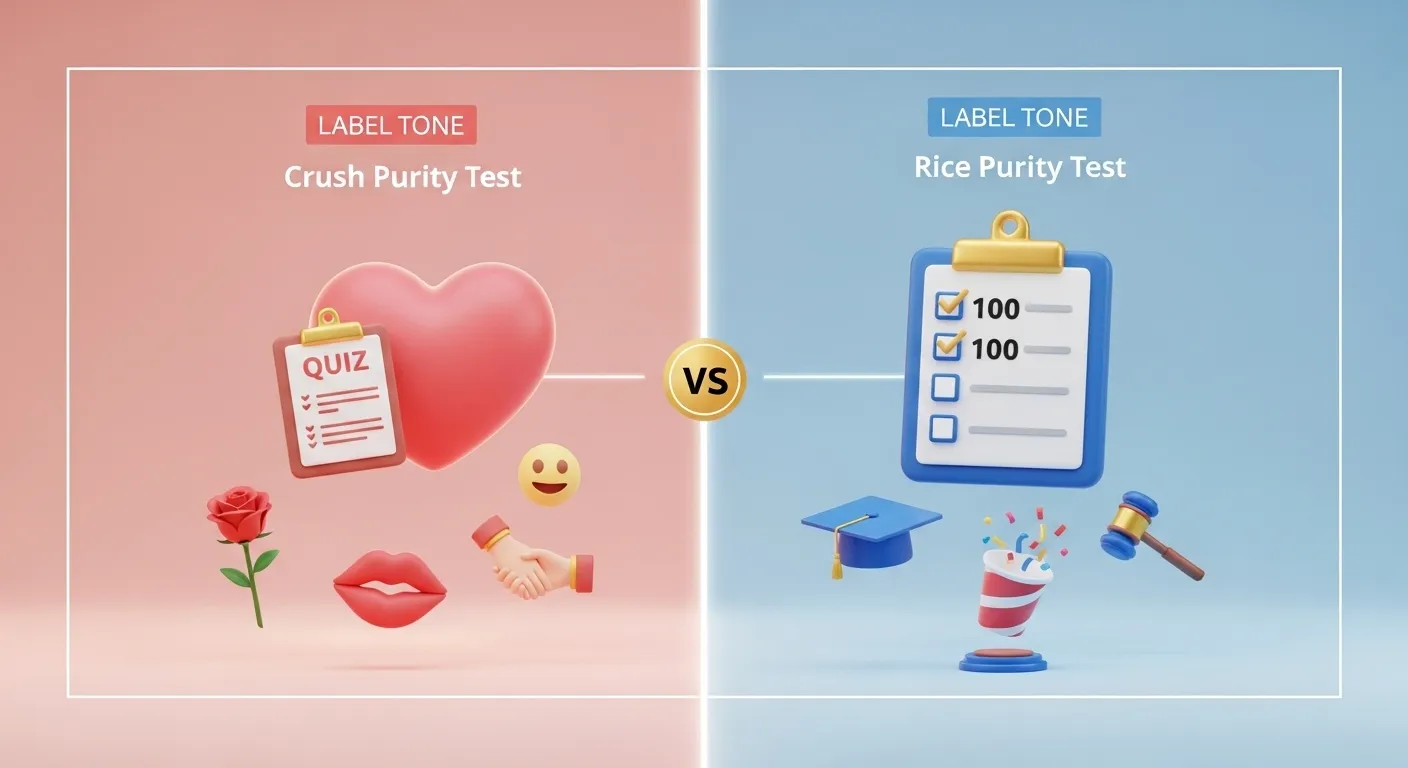 Comparison Visual Table